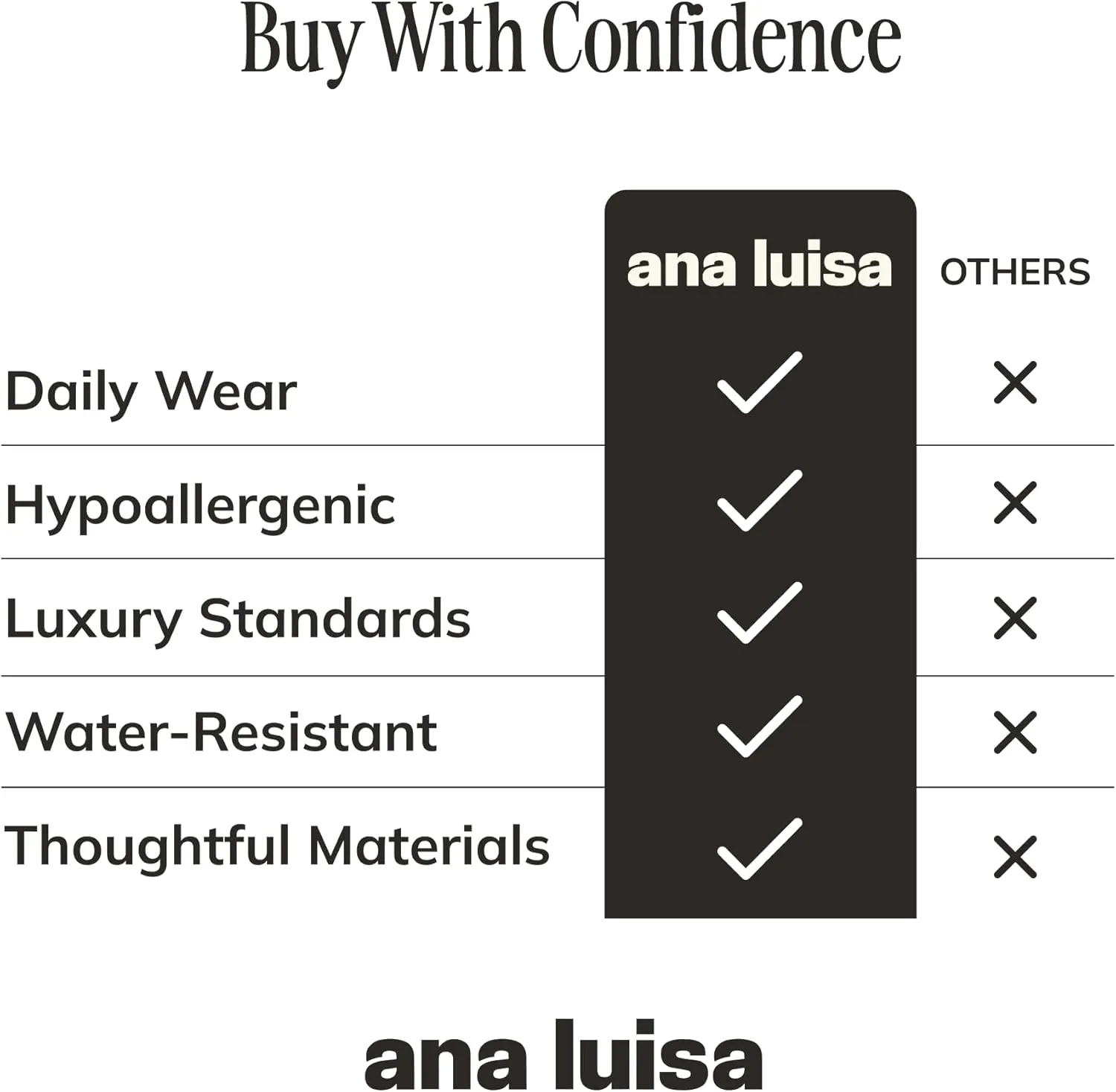 Ana Luisa Jewelry Hoop Earrings for Women Trendy -14K Gold Plated & Silver Rhodium Plated Earrings Hoops - Chunky, Thin, Dome, Drop & Safety Pin Assorted - Hypoallergenic Tarnish-Free - Dainty Jewelry
