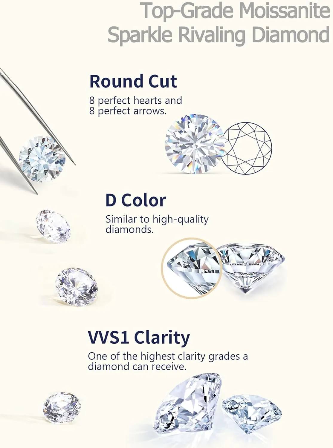 CYW Moissanite/Ruby/Sapphire/Emerald Dainty Pendant Necklace for Women, Novelty Design, Really Authentic Solid 925 Sterling Silver, 16"/18"/20" Adjustable, Birthday Anniversary Valentines Gift