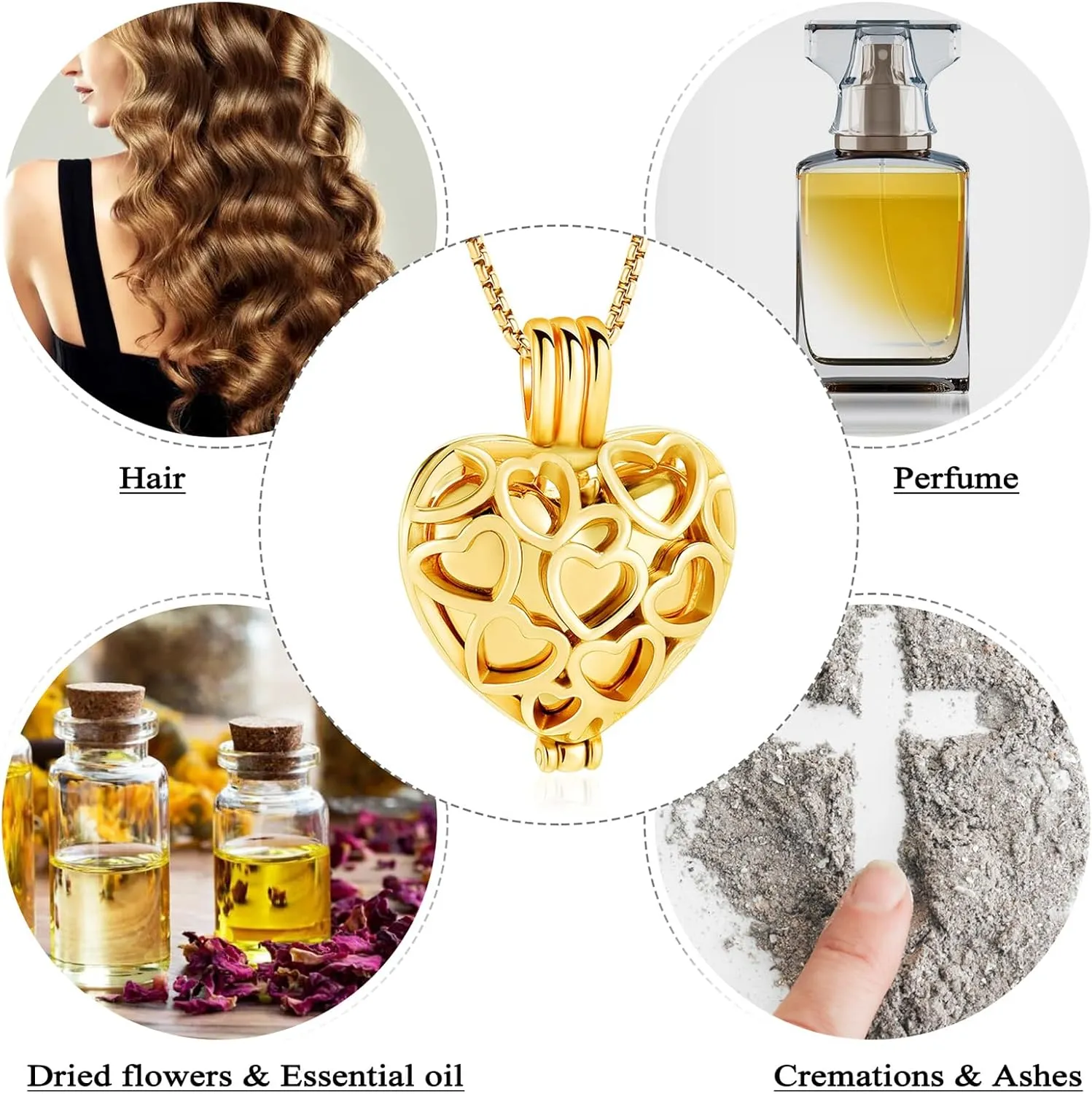 Memorial Cremation Jewelry Eternal Heart Cremation Locket Necklace With Mini Urn Jewelry For Ashes Of Loved Ones Keepsale Pendant