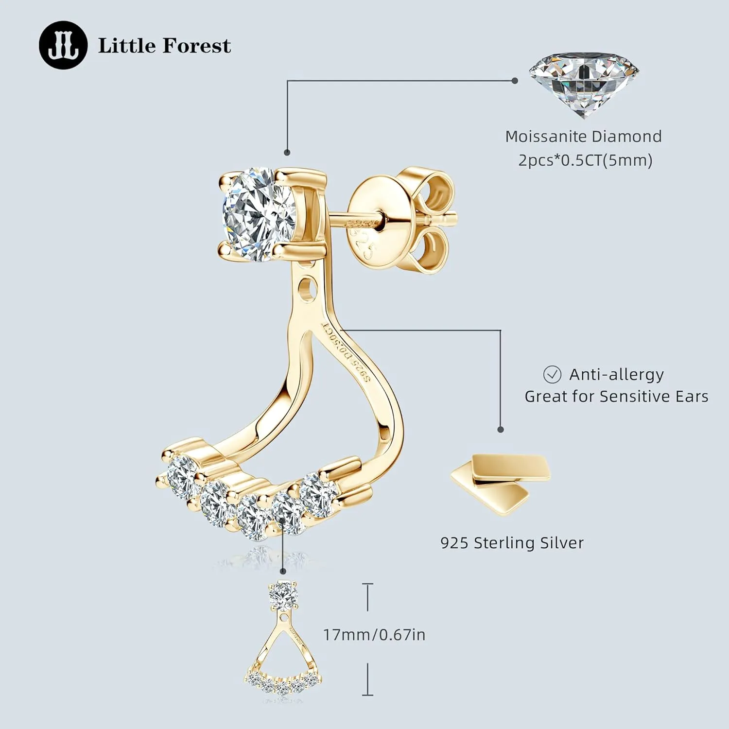Moissanite Earrings for Women 925 Sterling Silver 0.96CT-2CT Moissanite Detachable Ear Jackets Two Wearable Stud Earrings Hypoallergenic Jewelry Gifts