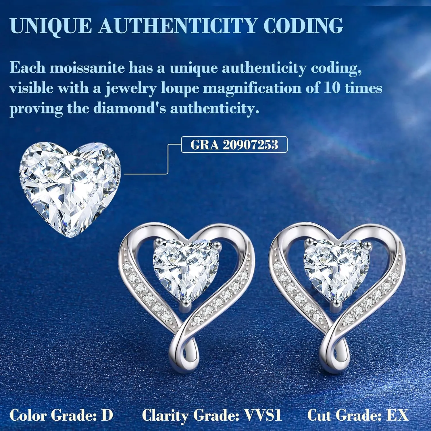 Moissanite Heart Stud Earrings for Women, 0.6-3 Cts Lab Created Diamond 18K White Gold Plated 925 Sterling Silver Studs, Anniversary Present for Wife Women, Jewelry Birthday Gift for Girlfriend