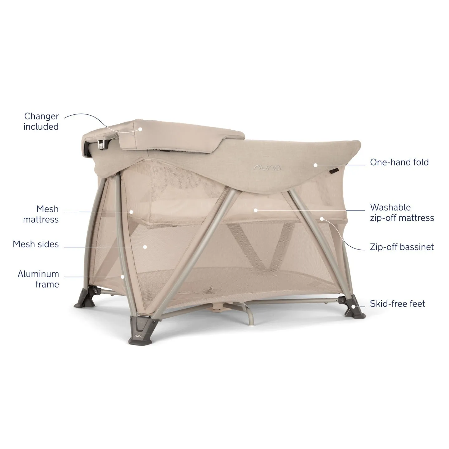 Nuna SENA Aire Playard with Zip-Off Bassinet   Changer